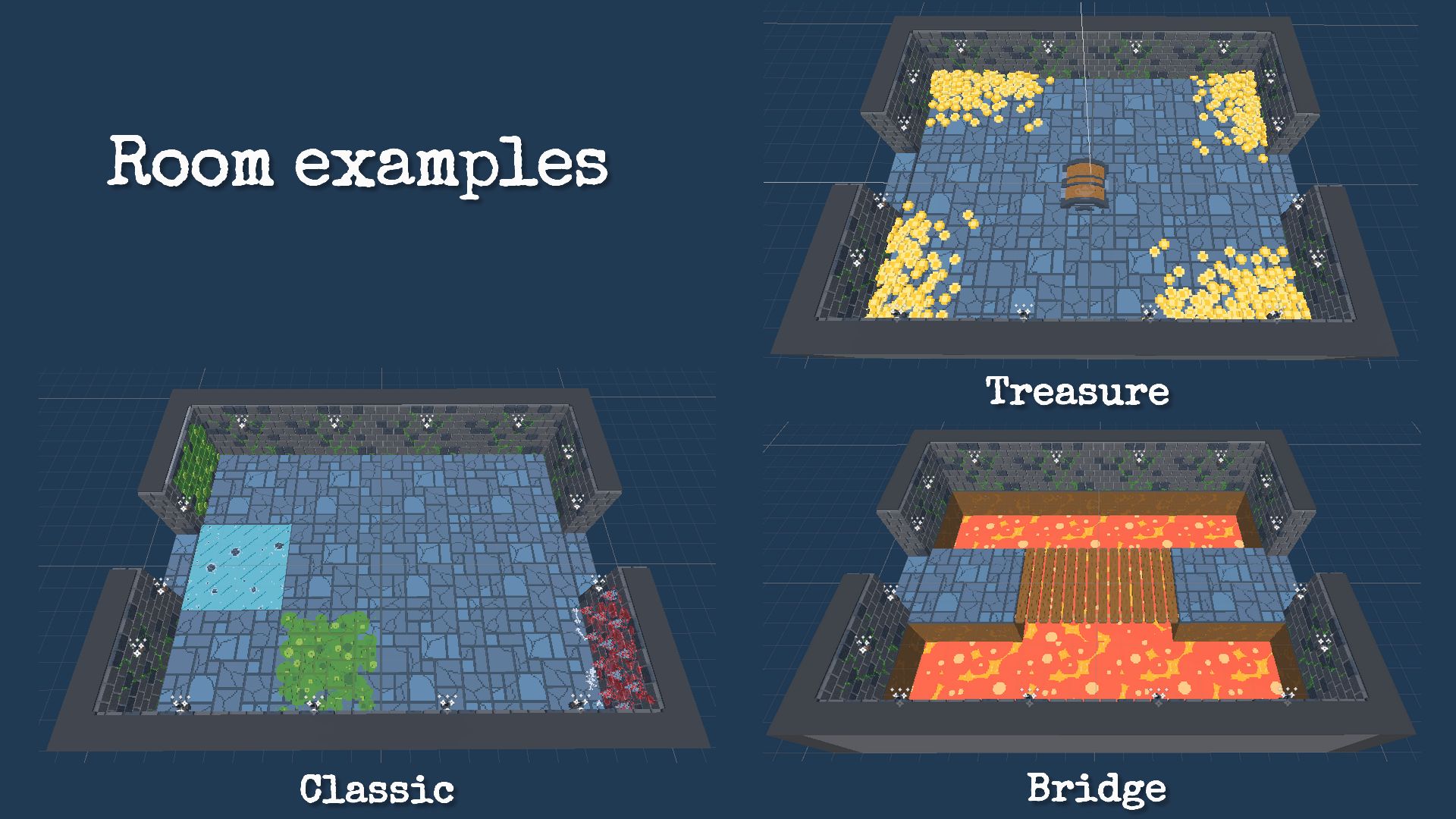 Level module breakdown