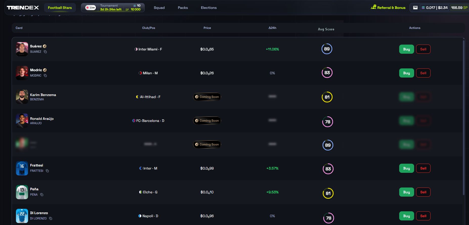 Trendex.GG buy players page