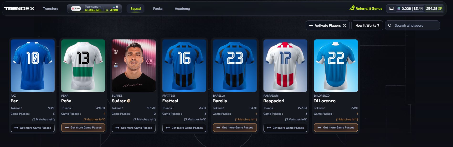 Trendex.GG team page