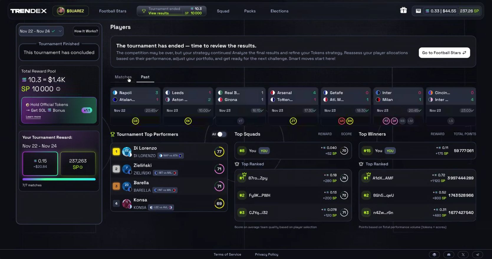 Trendex.GG tournament page