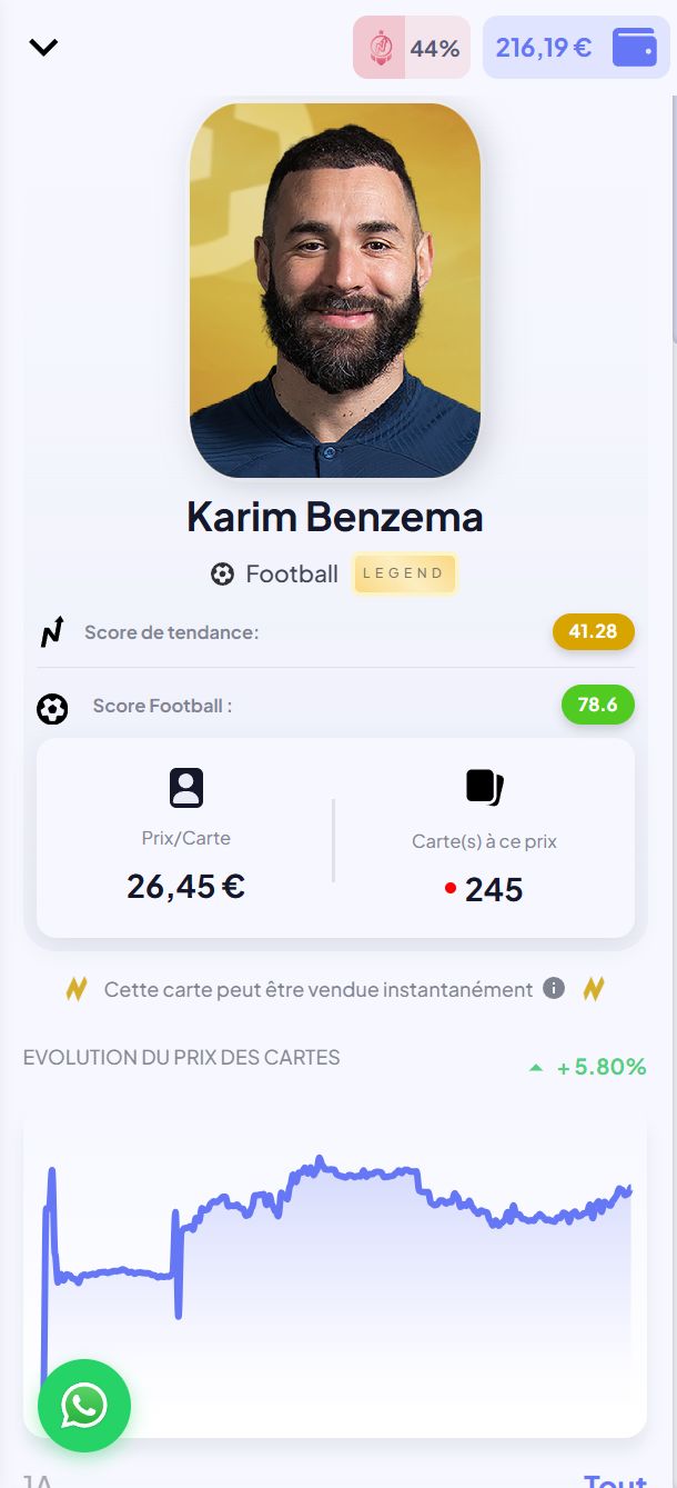 Trendex.VIP football player Talent card